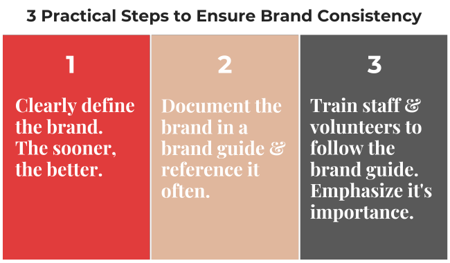 3 steps to ensure brand consistency for political candidates